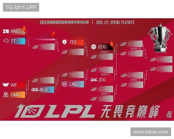 LPL官网网址是什么怎么进，LPL官网赛程积分榜在哪看，LPL官网直播入口怎么找？